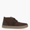 BOTAS NATURAL WORLD